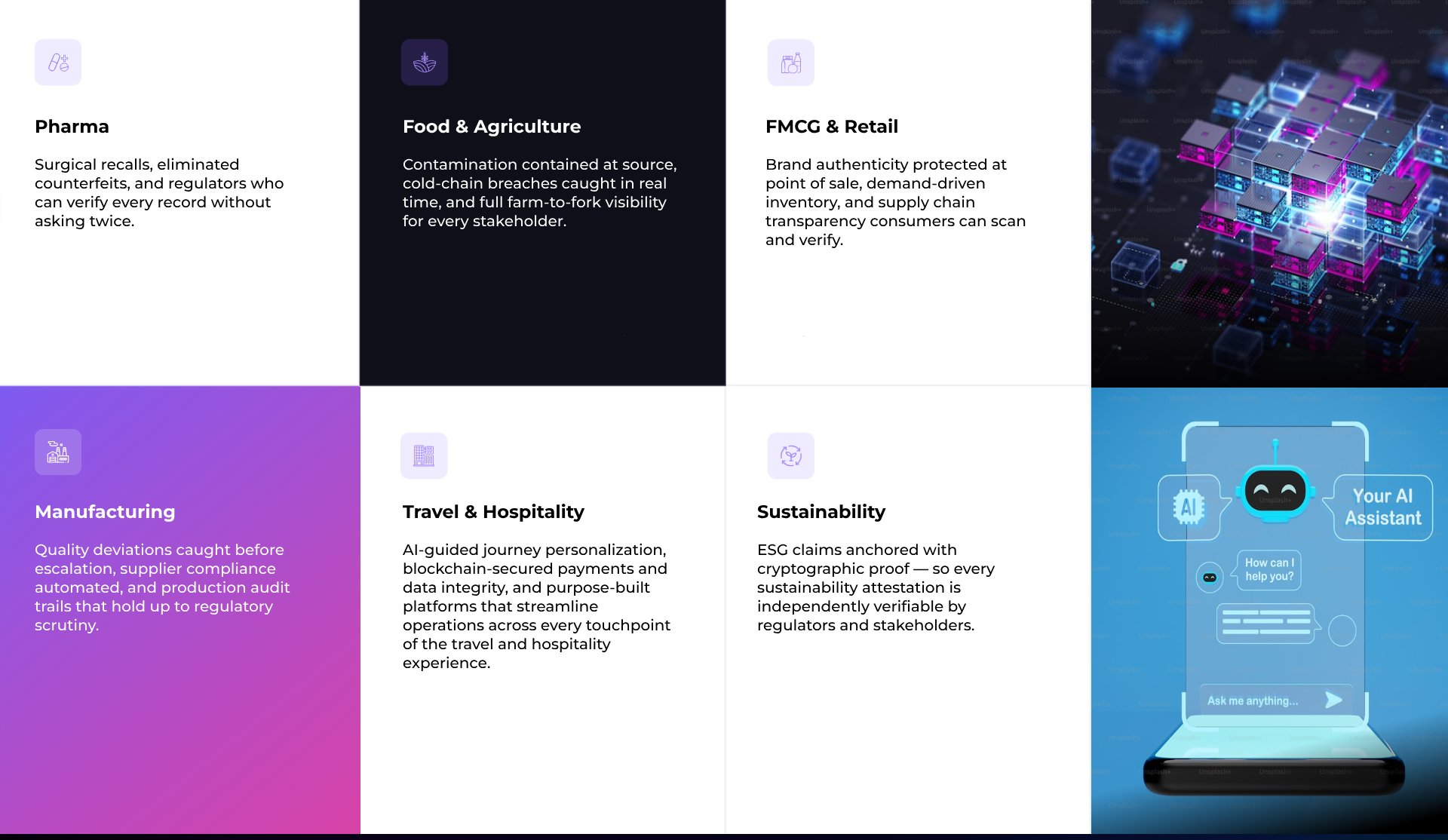 Industry impact across Pharma, Food & Agriculture, FMCG & Retail, Manufacturing, Travel & Hospitality, and Sustainability