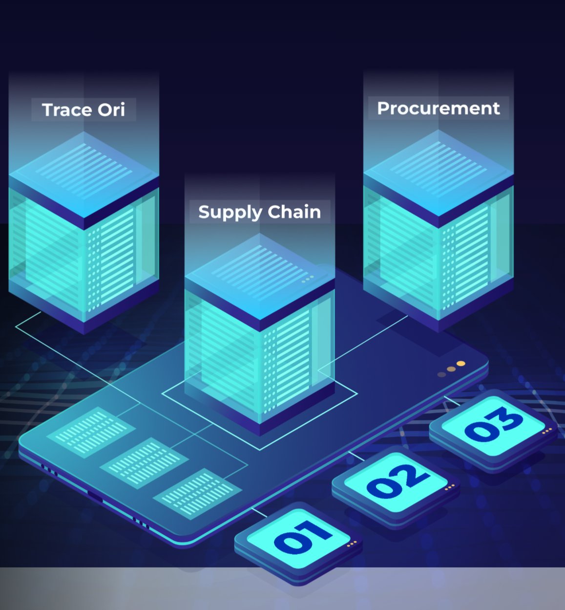 Trace Ori, Supply Chain and Procurement platforms